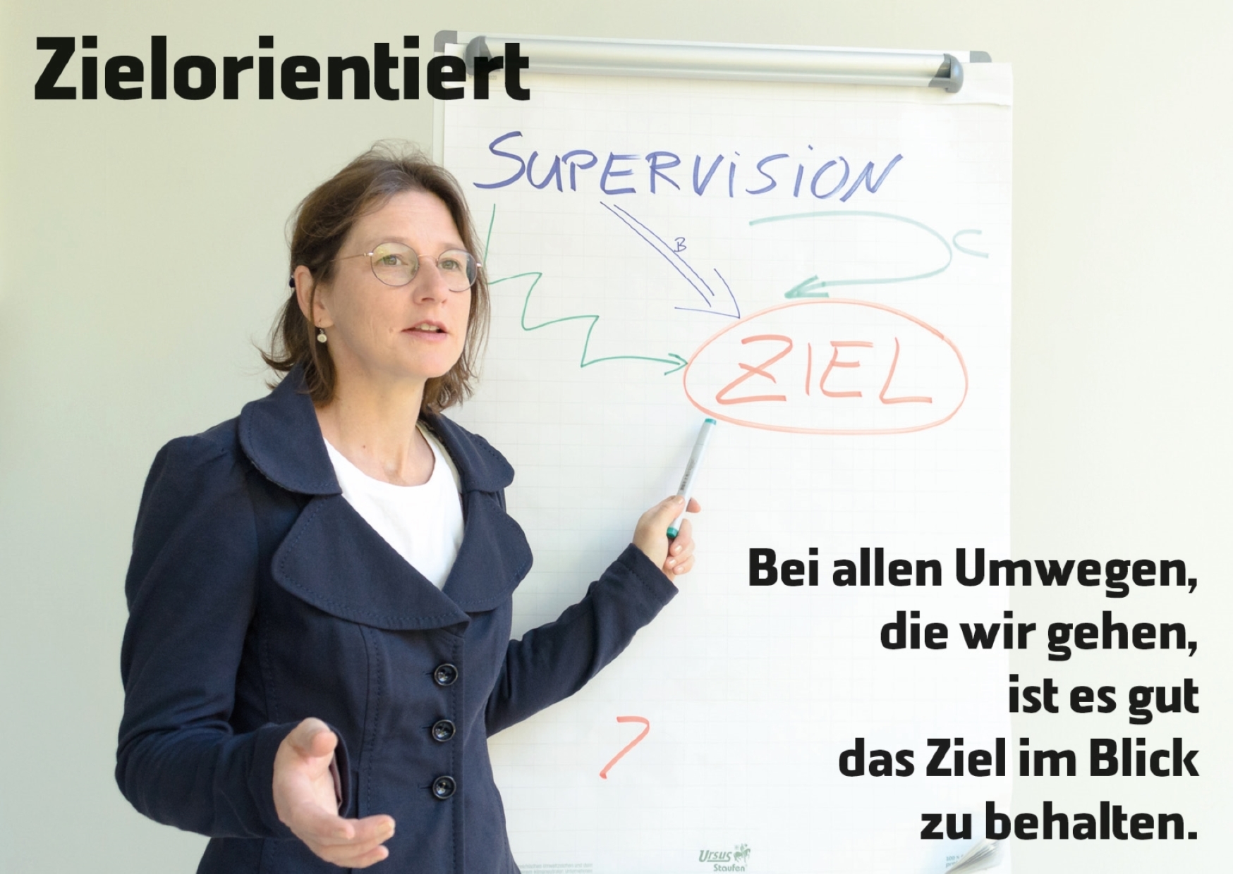 zielorientiert neu